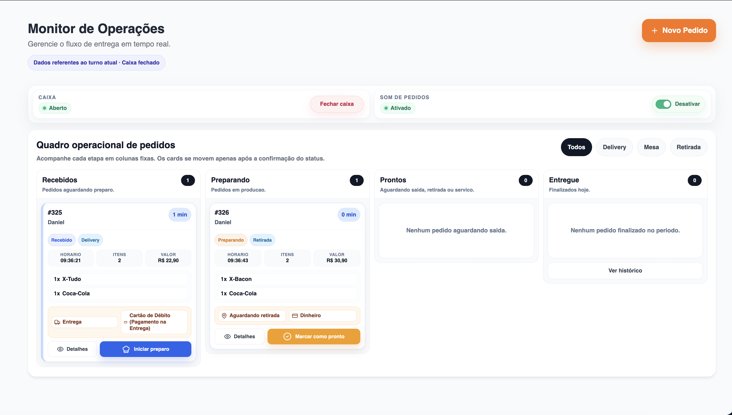 Dashboard do sistema PedidoFood